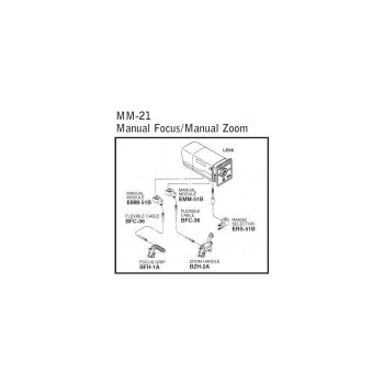 mm-21-studio-manual-focus-and-zoom-kit