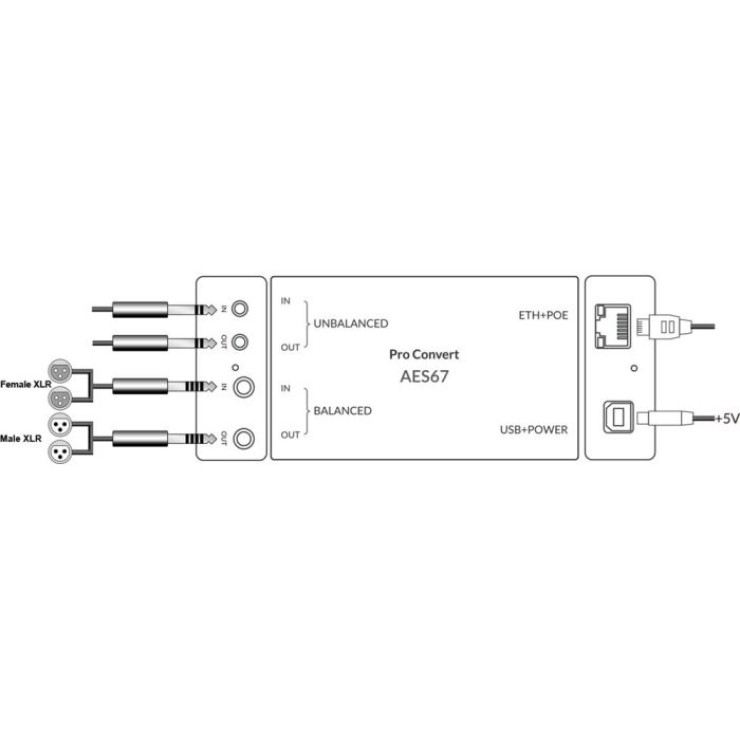 magewell-pro-convert-aes67-multi-format-audio-converter