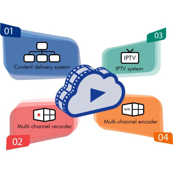 datavideo-nvd-30-ip-video-decoder