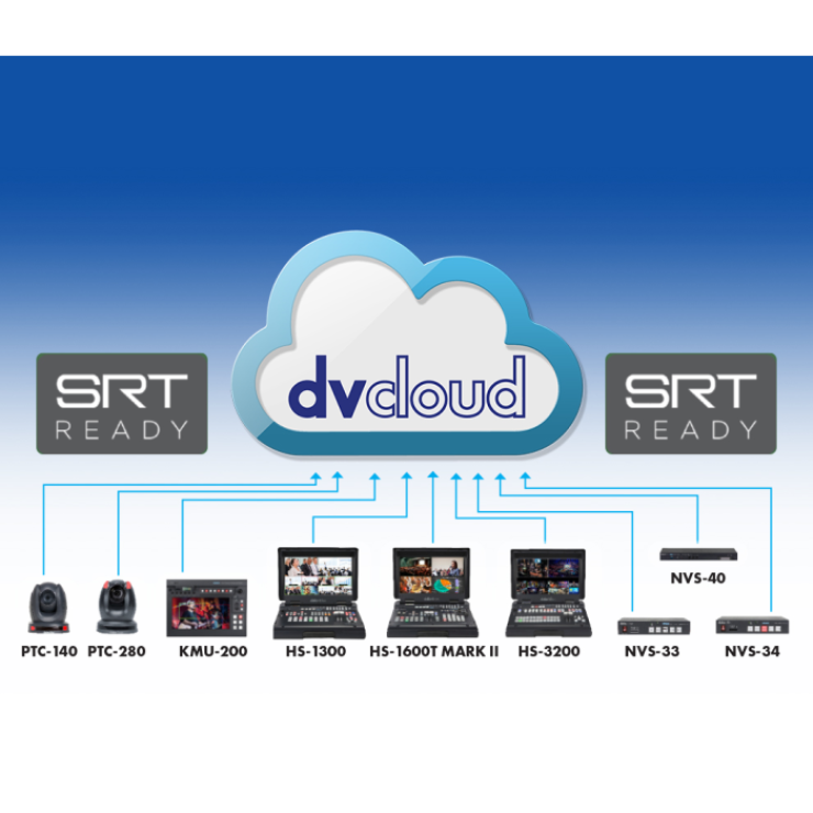 datavideo-dvcloud-server