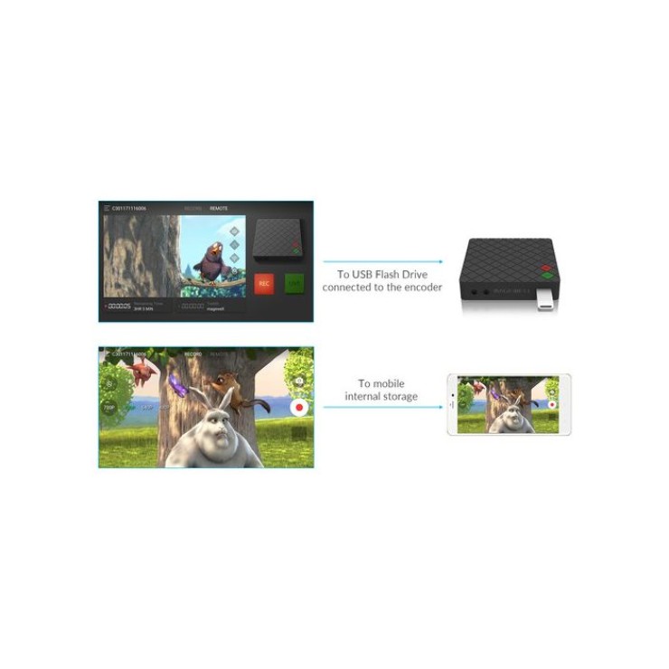 magewell-ultra-stream-hdmi